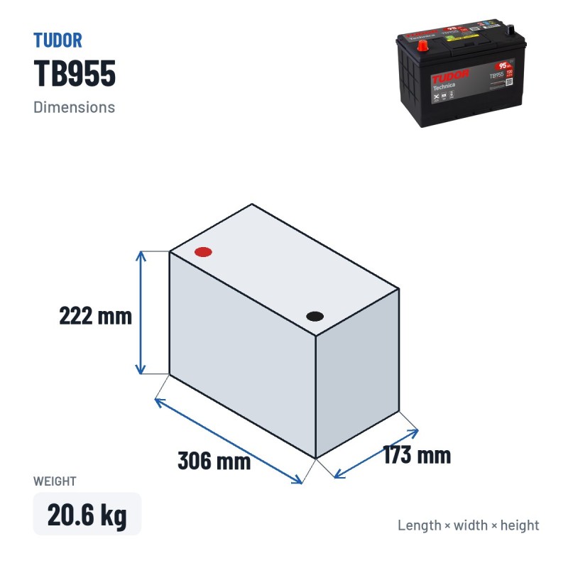 Autobatterie Tudor TB955 12V 95Ah 760A – Abmessungen 306 × 173 × 222 mm