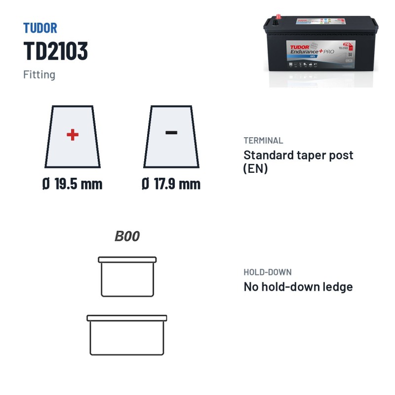 Batería de camión Tudor TD2103 12V 210Ah 1030A GEL – borne y sujeción
