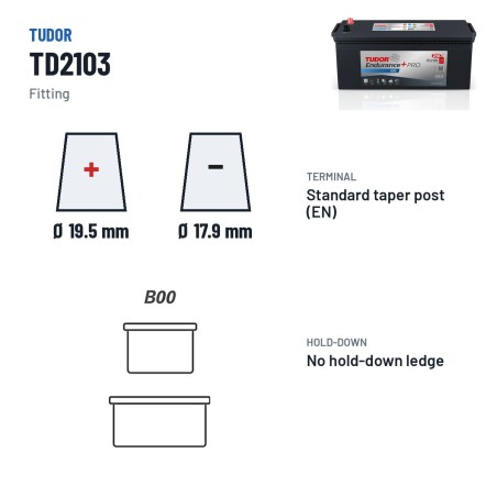 Batería de camión Tudor TD2103 12V 210Ah 1030A GEL – borne y sujeción