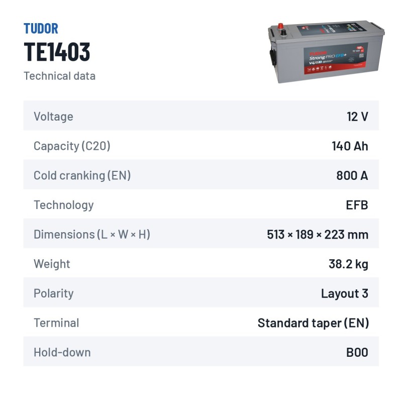 Truck battery Tudor TE1403 12V 140Ah 800A EFB – technical data