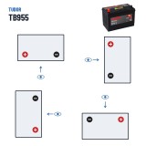 Bateria de carro Tudor TB955 12V 95Ah 760A – polaridade (esquema 1, + esquerda)