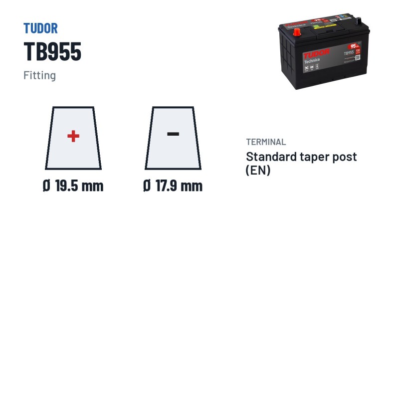 Bateria de carro Tudor TB955 12V 95Ah 760A – terminal e fixação