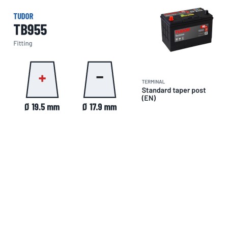 Bateria de carro Tudor TB955 12V 95Ah 760A – terminal e fixação
