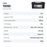 Batterie camion Tudor TD2103 12V 210Ah 1030A GEL – fiche technique