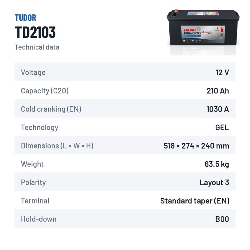 Batería de camión Tudor TD2103 12V 210Ah 1030A GEL – ficha técnica