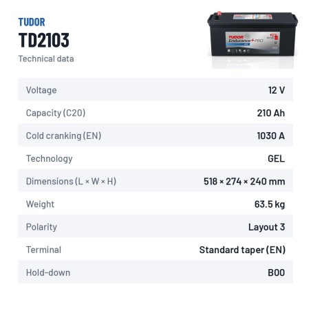 Batería de camión Tudor TD2103 12V 210Ah 1030A GEL – ficha técnica