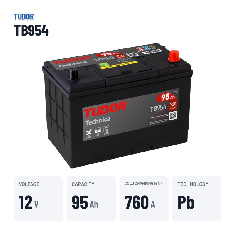 Batteria auto Tudor TB954 12V 95Ah 760A – dati principali