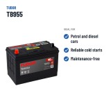 Autobatterie Tudor TB955 12V 95Ah 760A – empfohlene Einsatzbereiche