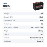 Bateria de carro Tudor TB955 12V 95Ah 760A – ficha técnica