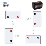 Batteria auto Tudor TB954 12V 95Ah 760A – polarità (schema 0, + a destra)
