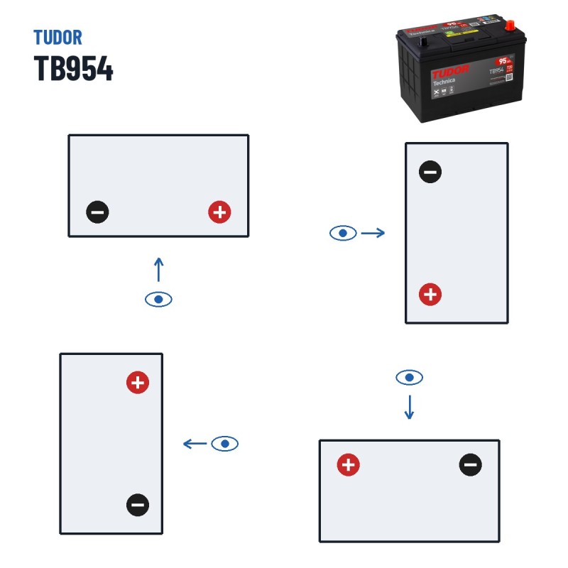 Car battery Tudor TB954 12V 95Ah 760A – polarity (layout 0, + right)