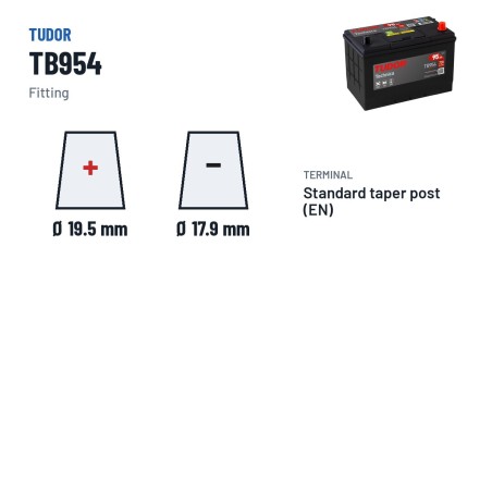 Batteria auto Tudor TB954 12V 95Ah 760A – terminali e fissaggio