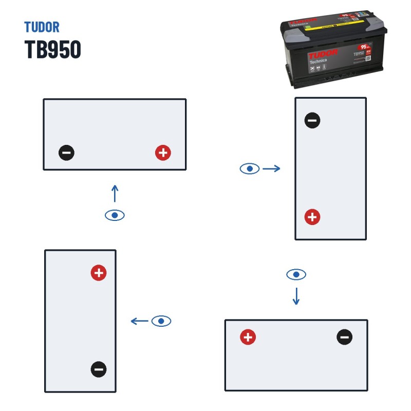 Car battery Tudor TB950 12V 95Ah 800A – polarity (layout 0, + right)
