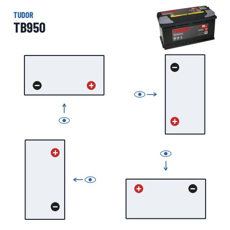 Car battery Tudor TB950 12V 95Ah 800A – polarity (layout 0, + right)