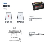 Car battery Tudor TB950 12V 95Ah 800A – terminal and hold-down