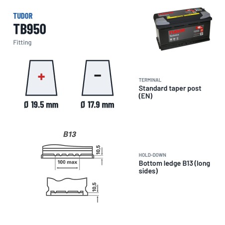 Autobatterie Tudor TB950 12V 95Ah 800A – Pole und Befestigung