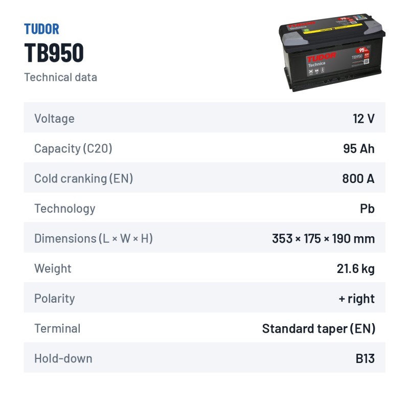 Autobatterie Tudor TB950 12V 95Ah 800A – technische Daten