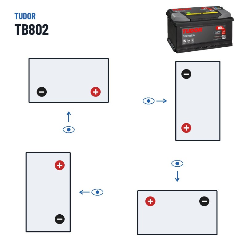 Car battery Tudor TB802 12V 80Ah 700A – polarity (layout 0, + right)