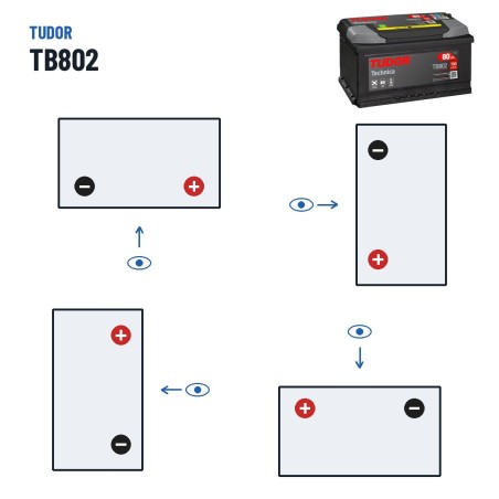 Car battery Tudor TB802 12V 80Ah 700A – polarity (layout 0, + right)
