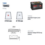 Batteria auto Tudor TB802 12V 80Ah 700A – terminali e fissaggio