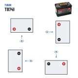 Autobatterie Tudor TB741 12V 74Ah 680A – Polarität (Schaltung 1, + links)