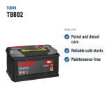 Car battery Tudor TB802 12V 80Ah 700A – recommended uses