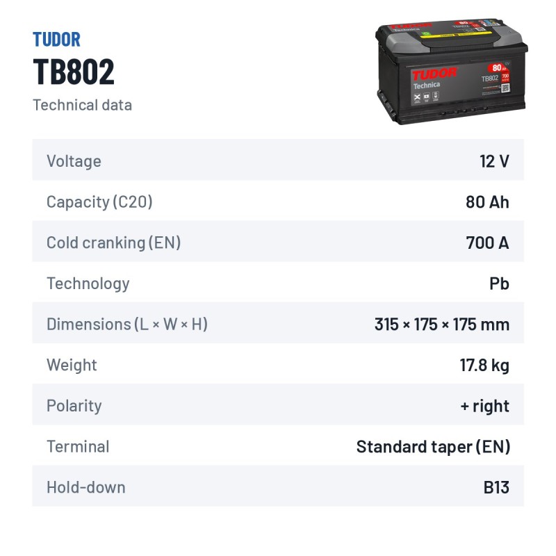 Bateria de carro Tudor TB802 12V 80Ah 700A – ficha técnica