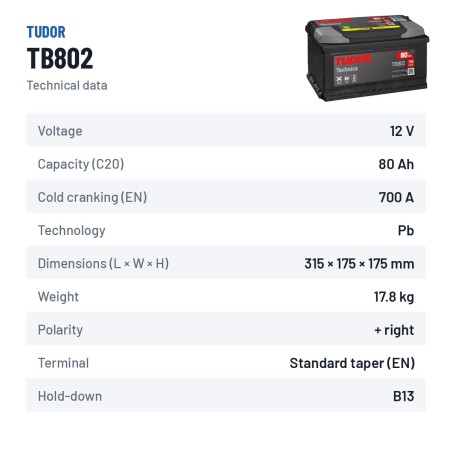 Car battery Tudor TB802 12V 80Ah 700A – technical data