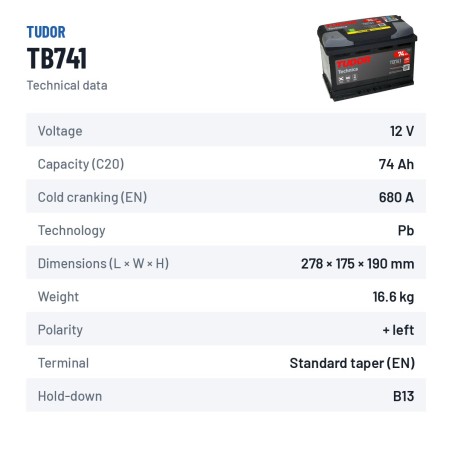 Autobatterie Tudor TB741 12V 74Ah 680A – technische Daten