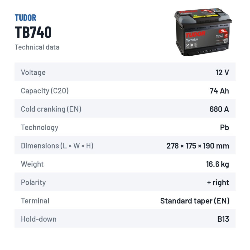 Batería de coche Tudor TB740 12V 74Ah 680A – ficha técnica