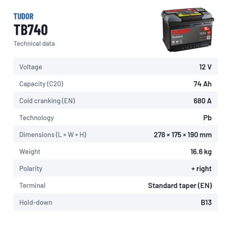 Batteria auto Tudor TB740 12V 74Ah 680A – scheda tecnica