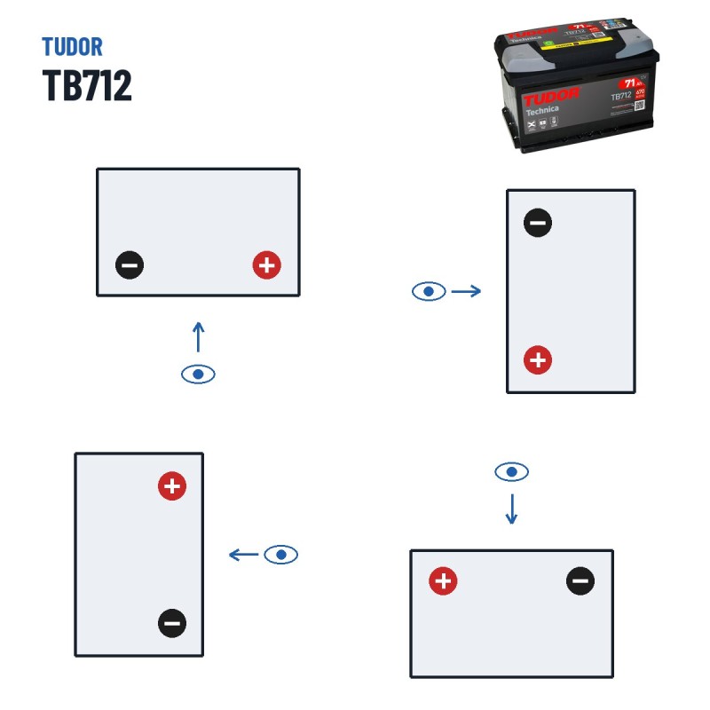 Bateria de carro Tudor TB712 12V 71Ah 670A – polaridade (esquema 0, + direita)