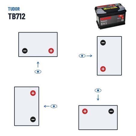 Batterie voiture Tudor TB712 12V 71Ah 670A – polarité (schéma 0, + à droite)