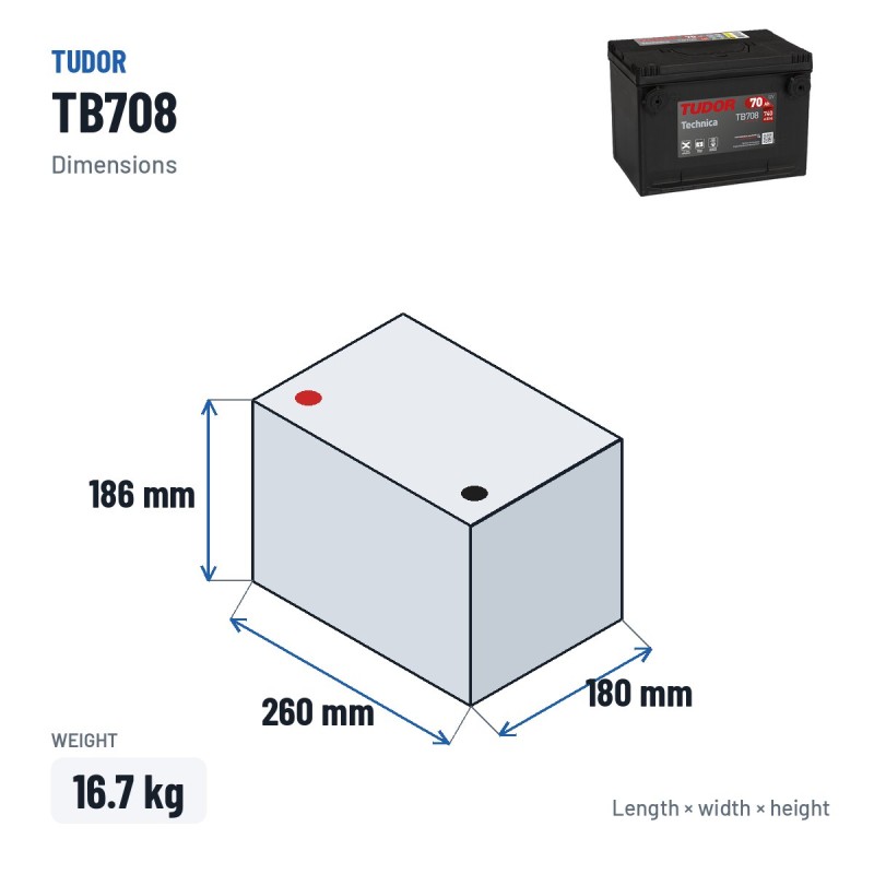 Batteria auto Tudor TB708 12V 70Ah 740A | baterias.com