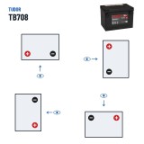 Autobatterie Tudor TB708 12V 70Ah 740A – Polarität (Schaltung 1, + links)