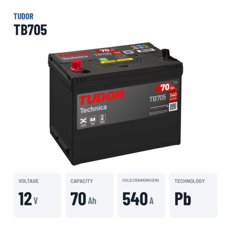 Autobatterie Tudor TB705 12V 70Ah 540A – wichtigste Daten