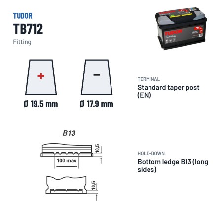 Batteria auto Tudor TB712 12V 71Ah 670A – terminali e fissaggio
