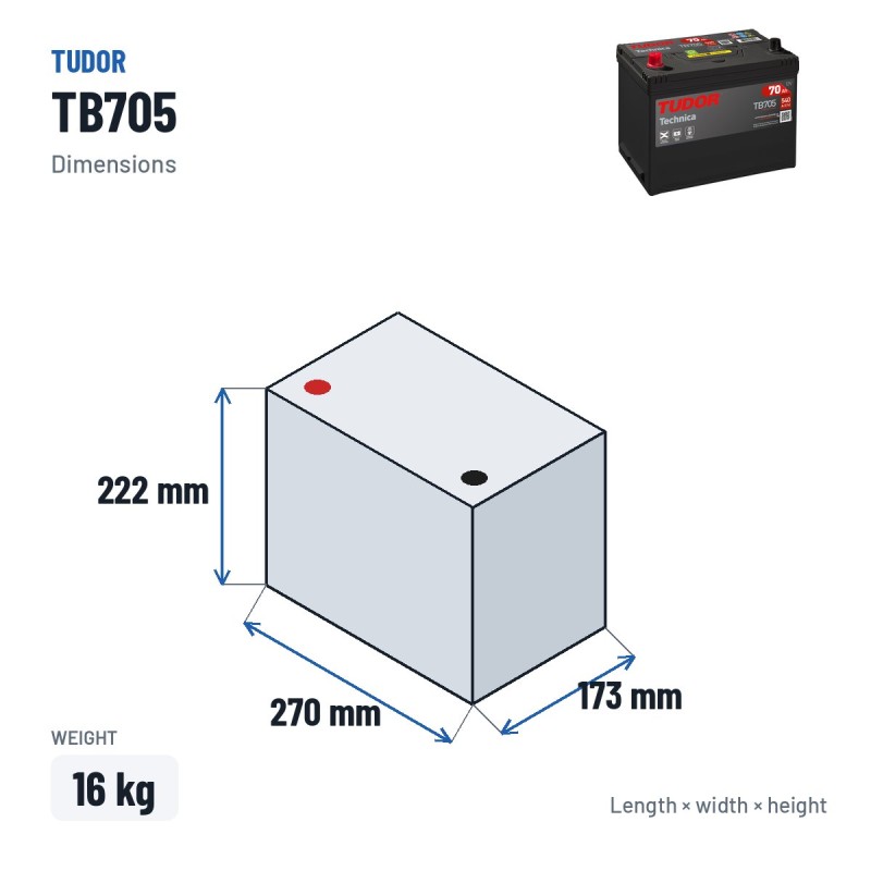 Batteria auto Tudor TB705 12V 70Ah 540A – dimensioni 270 × 173 × 222 mm