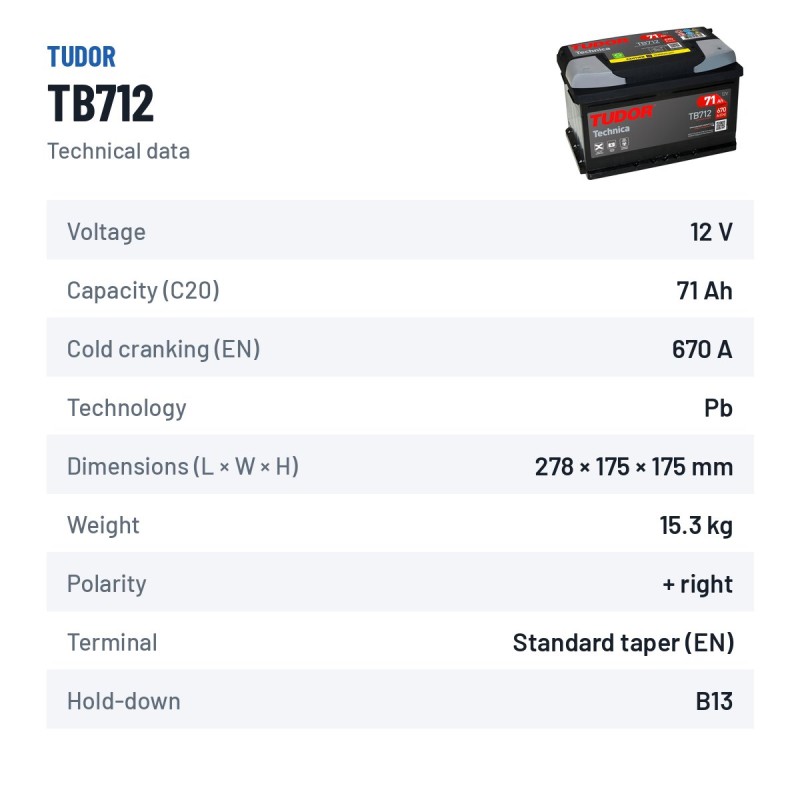 Batterie voiture Tudor TB712 12V 71Ah 670A – fiche technique