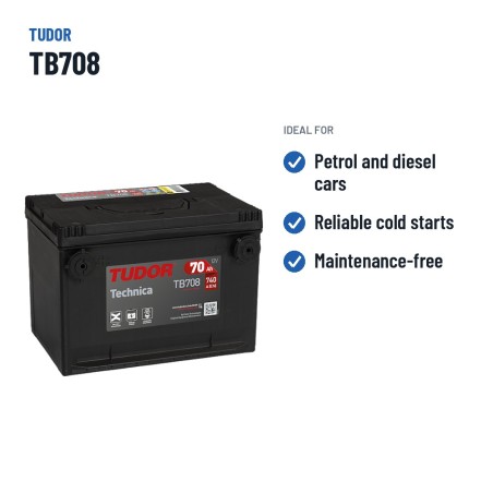 Batteria auto Tudor TB708 12V 70Ah 740A | baterias.com
