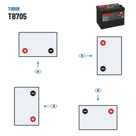 Autobatterie Tudor TB705 12V 70Ah 540A – Polarität (Schaltung 1, + links)
