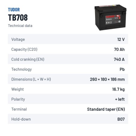 Batteria auto Tudor TB708 12V 70Ah 740A | baterias.com