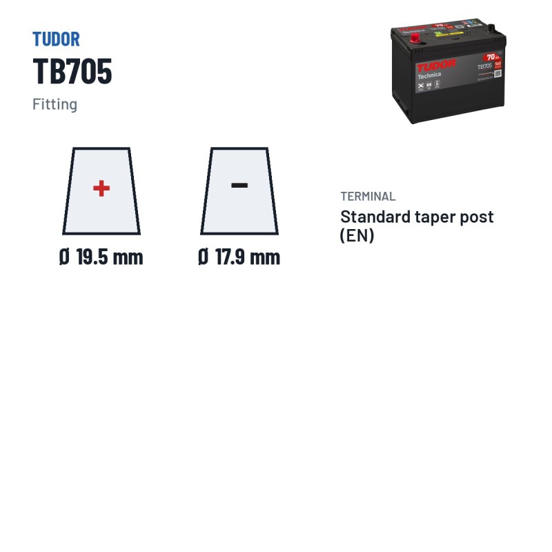 Batteria auto Tudor TB705 12V 70Ah 540A – terminali e fissaggio