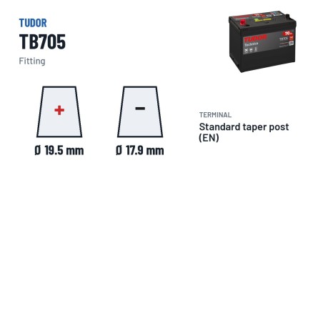 Batteria auto Tudor TB705 12V 70Ah 540A – terminali e fissaggio