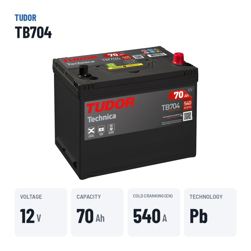 Batería de coche Tudor TB704 12V 70Ah 540A – datos clave