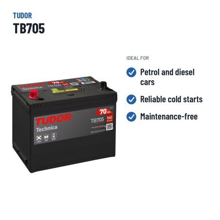 Autobatterie Tudor TB705 12V 70Ah 540A – empfohlene Einsatzbereiche