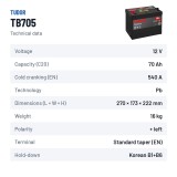 Batteria auto Tudor TB705 12V 70Ah 540A – scheda tecnica
