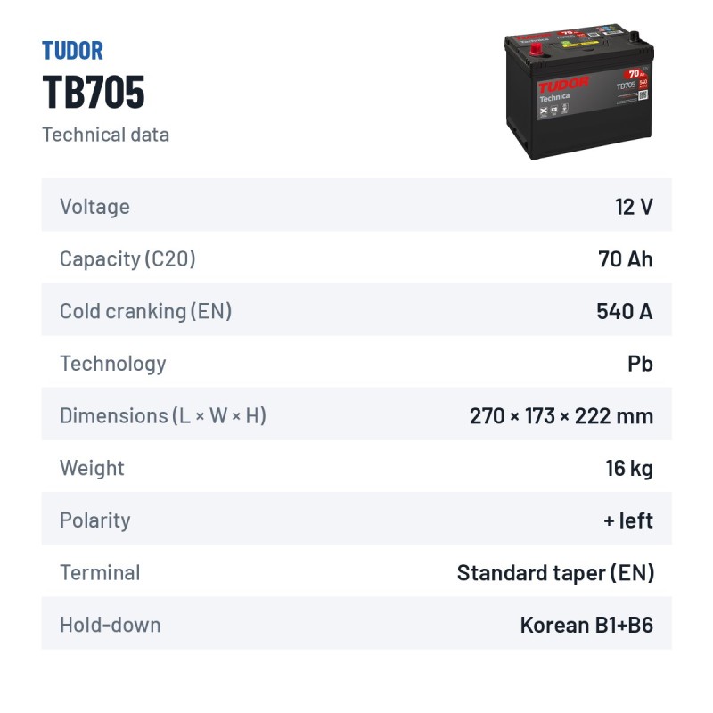 Batteria auto Tudor TB705 12V 70Ah 540A – scheda tecnica