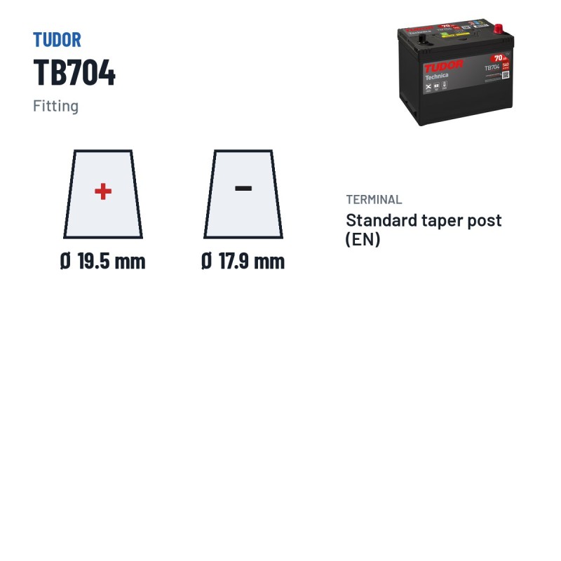 Batería de coche Tudor TB704 12V 70Ah 540A – borne y sujeción