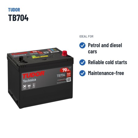 Car battery Tudor TB704 12V 70Ah 540A – recommended uses